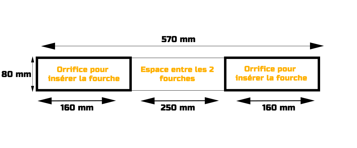 dimensions lame de déneigement