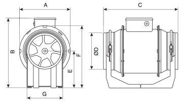dimensions extracteur d'air industriel