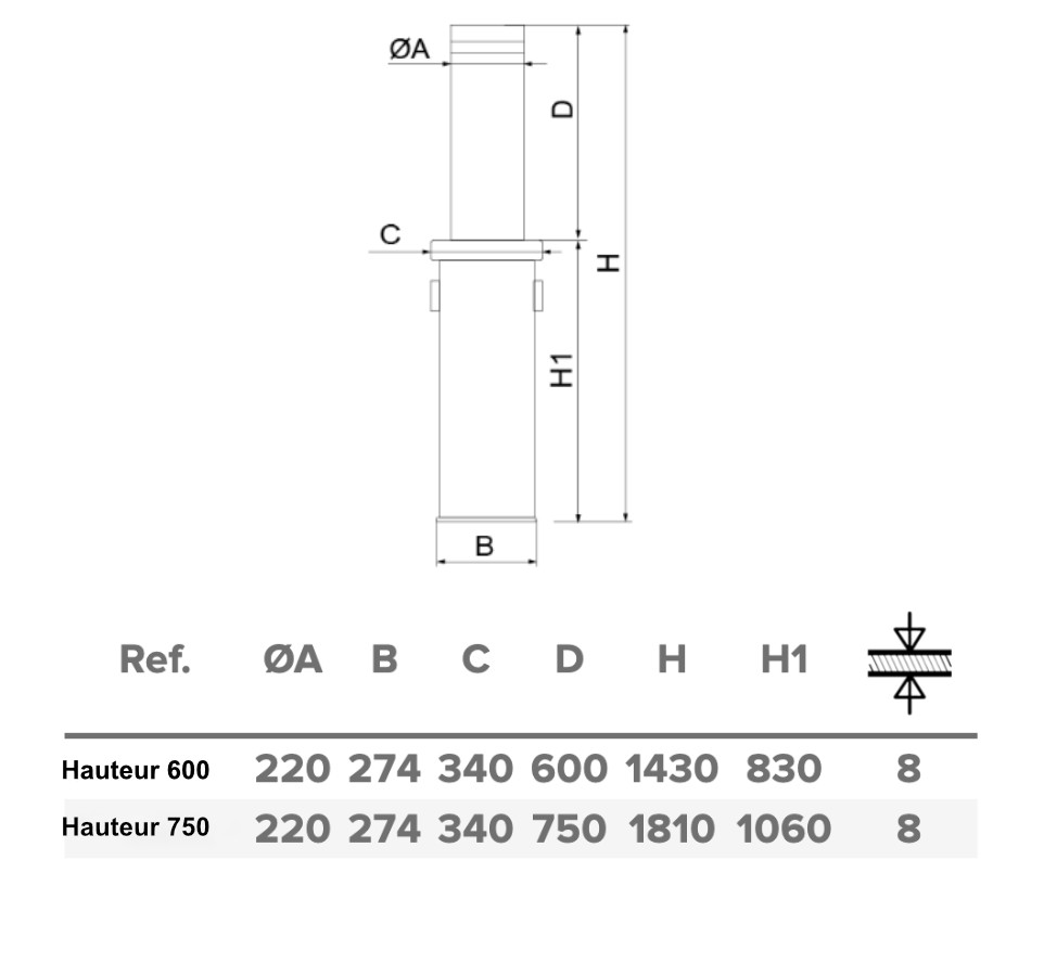 schéma_dimensions_borne_automatique