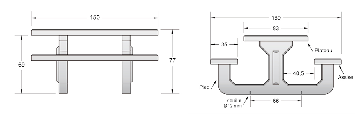 Dimensions table 150 cm