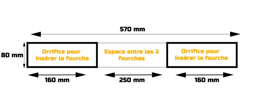 dimensions lame de déneigement