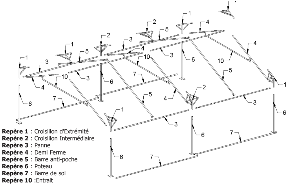 Schéma de montage de la tente de réception 5x8 m