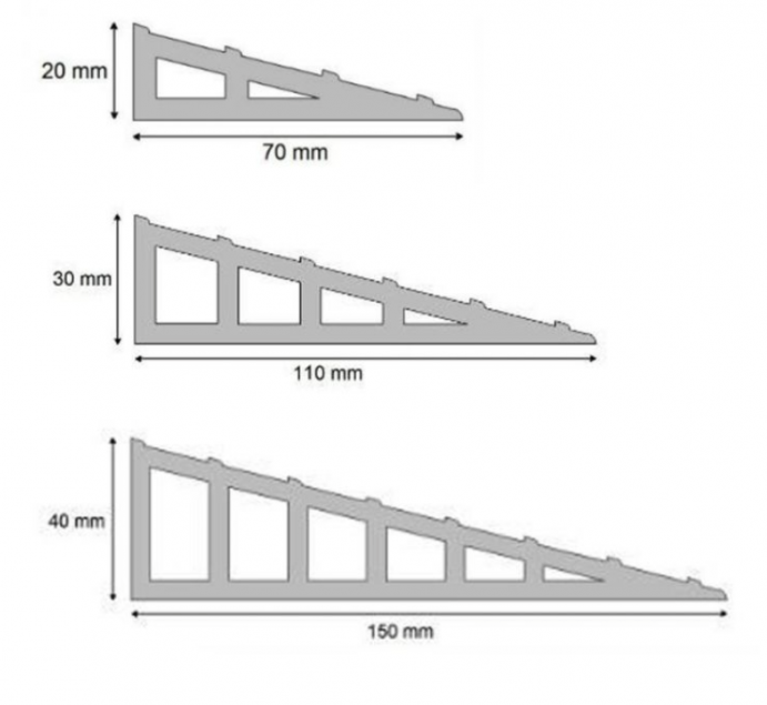 Schéma hauteur/longueur rampe de seuil