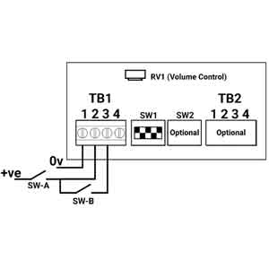 Sirène d'alarme industrielle
