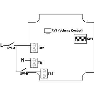 Sirène industrielle