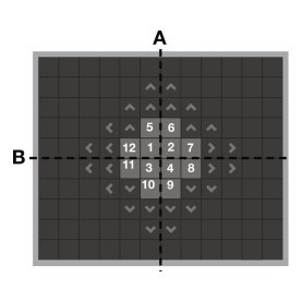 Installation des dalles esd