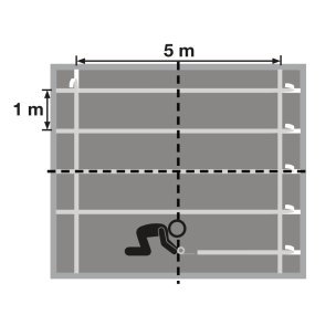 Mise en place du ruban connecteur