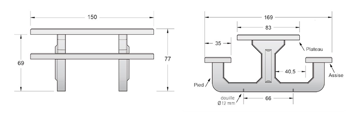 Dimensions table de pique-nique en béton de 150 cm