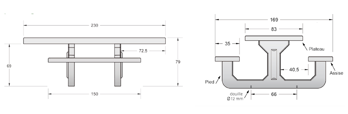Dimensions table de pique-nique en béton de 230 cm