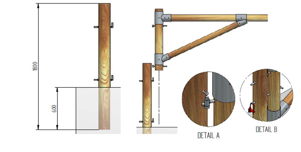 installation barrière double battant