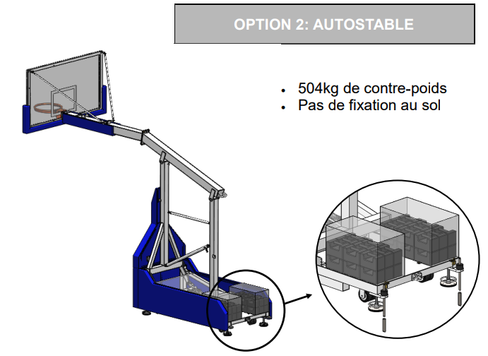 panier de basket autostable