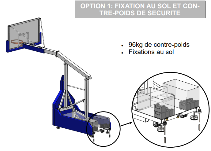 panier de basket avec ancrage