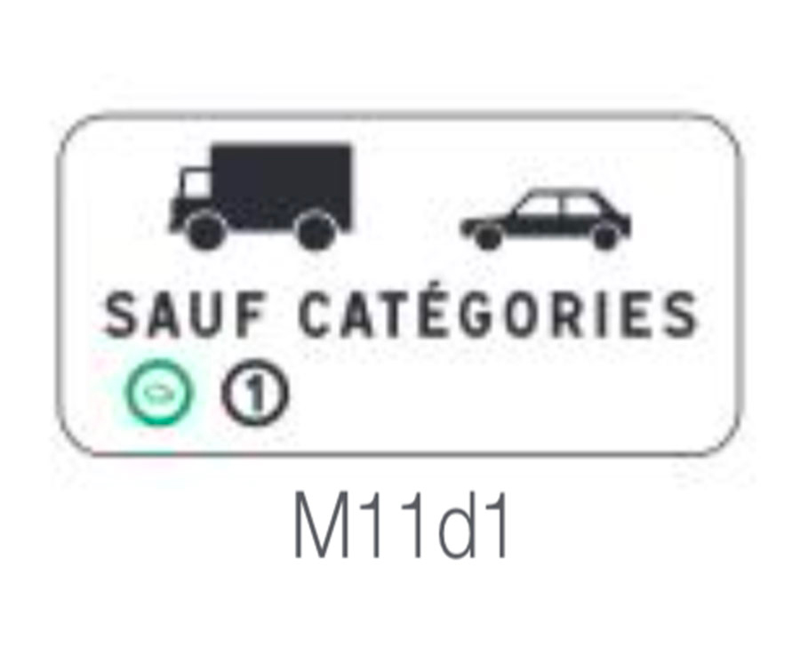 Panonceau m11d1