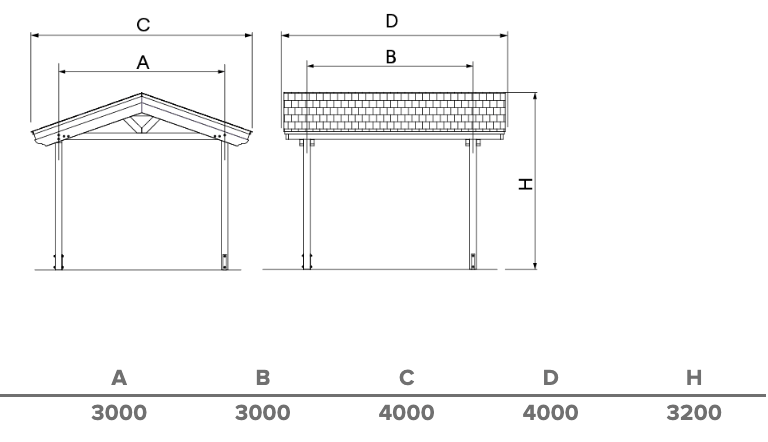 dimensions pergola toit pavillon pour terrasse restaurant
