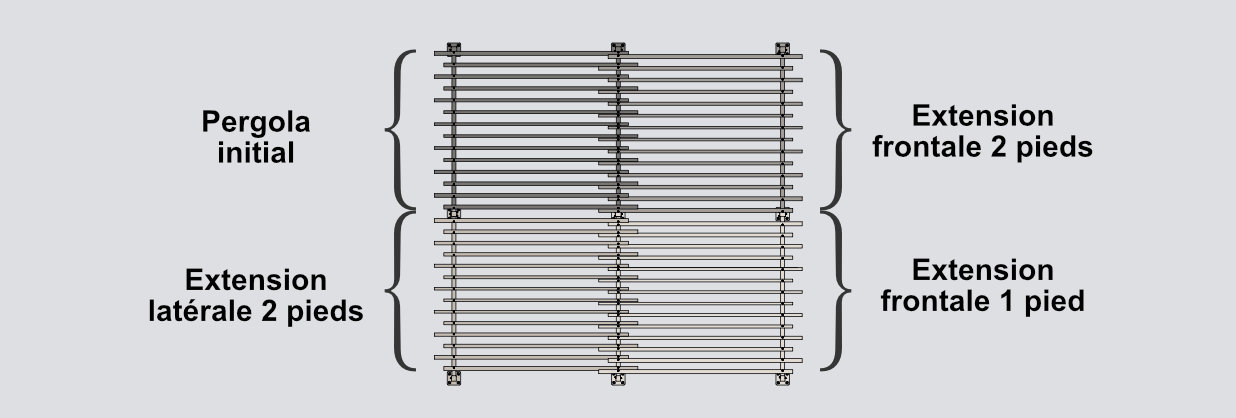 Pergola design moderne collectivités exemple d'installation