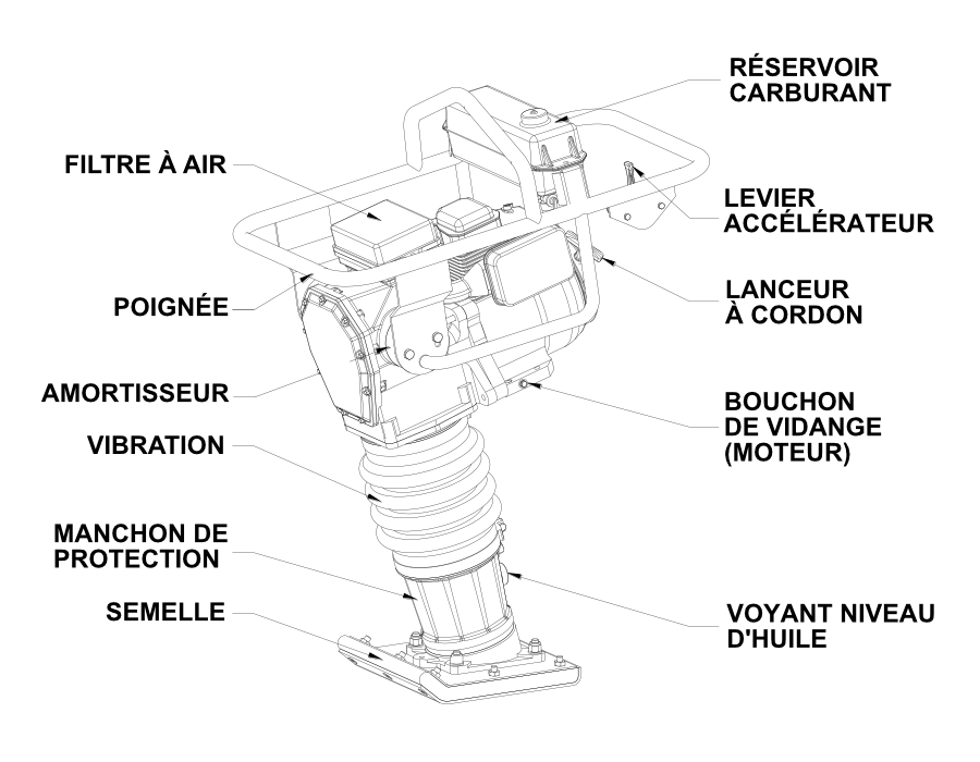 Schéma pilonneuse thermique