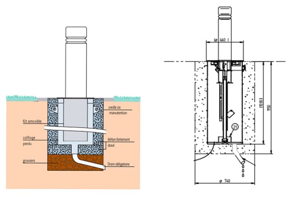 Schéma d'installation pour la borne rétractable manuelle cylindrique