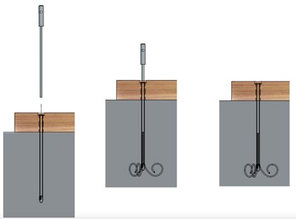 pose stop roue étape 2