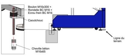But de basket fixation au sol
