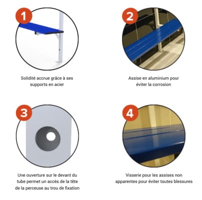 avantages banc de vestiaire