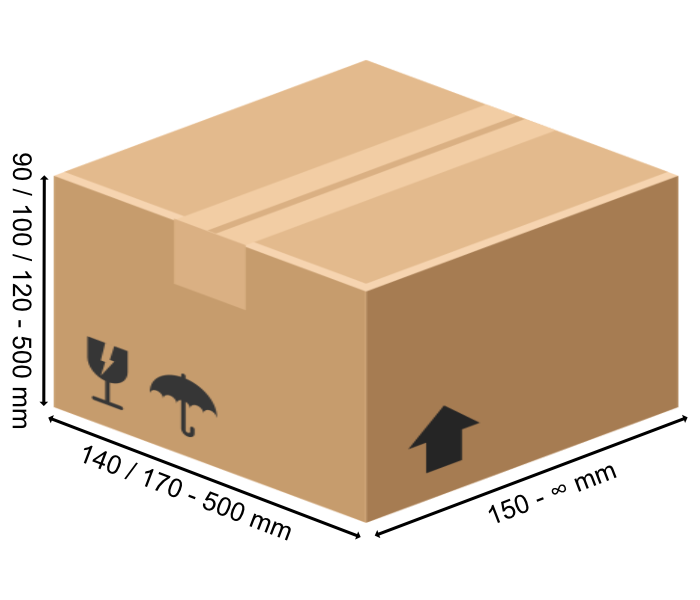 Dimensions-carton-scotcheuse-automatique