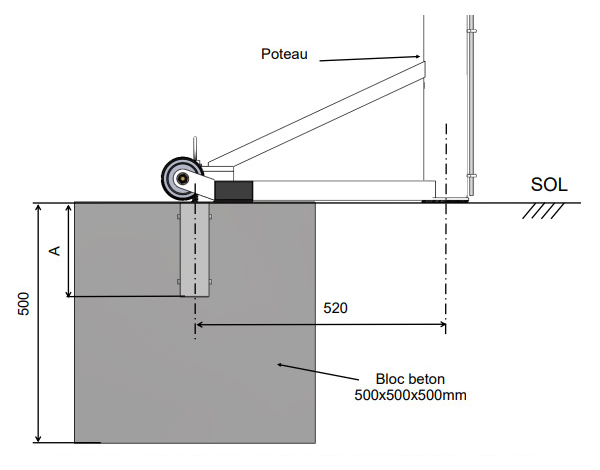 Ancrage de spoteaux de tennis mobiles