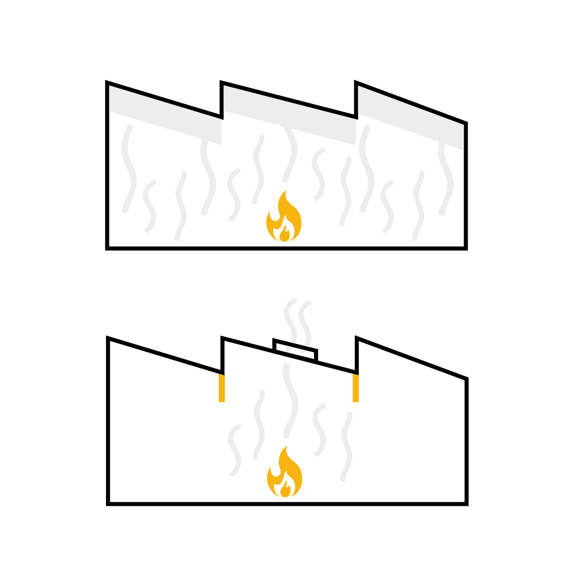 avec ou sans lanterneau de désenfumage