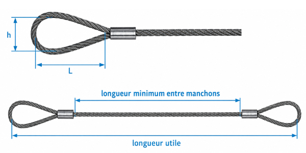 Schéma de dimensions de l'élingue cable 2 boucles