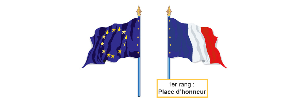 dispositif à deux drapeaux