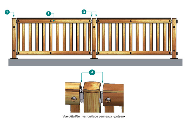 Montage garde corps route en bois