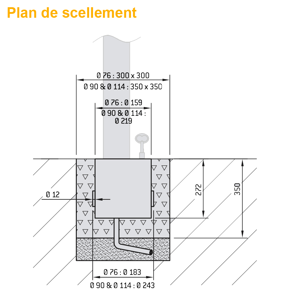 plan de scellement serrubloc pour potelet