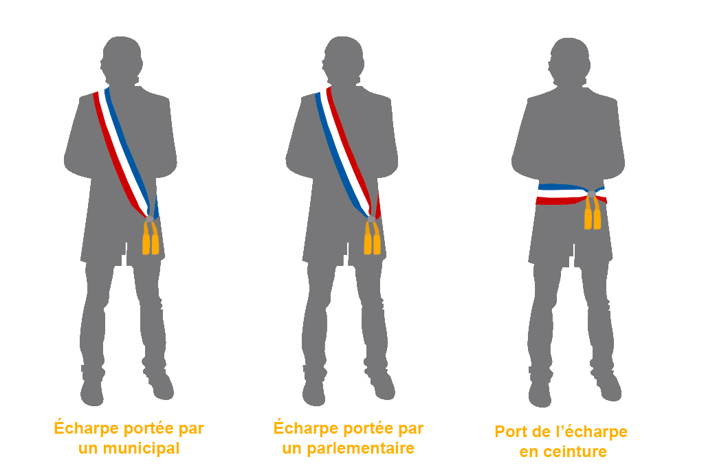 single New arrival Appearance Comment porter l'écharpe tricolore pour maire ? - Prozon