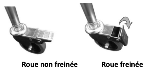 position des roues de la chaise de douche pliante à roulettes