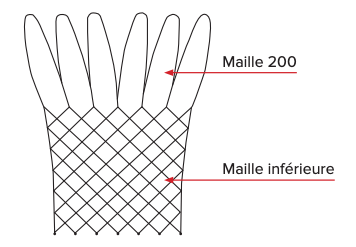 Maille filet 